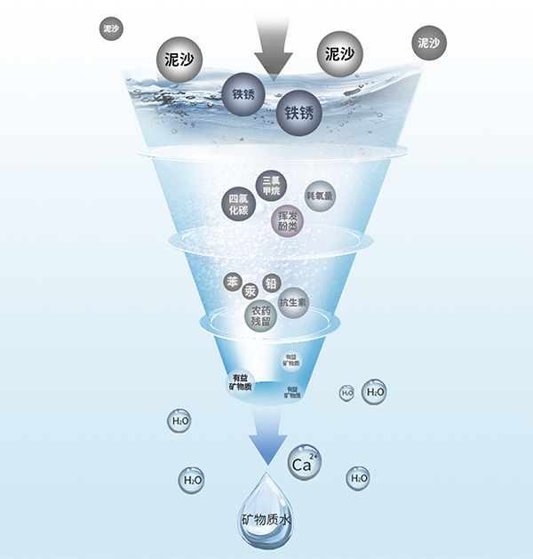 中国·77779193永利(集团)有限公司-官方网站