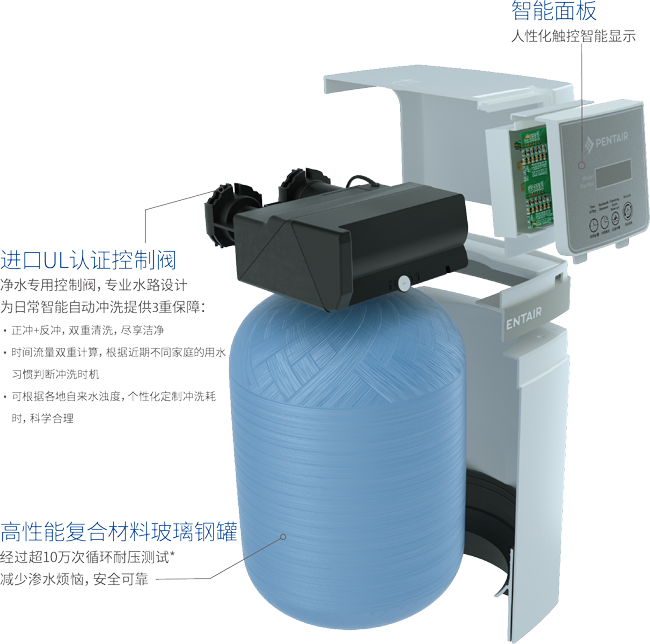 中国·77779193永利(集团)有限公司-官方网站