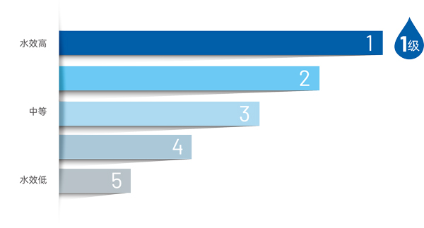 中国·77779193永利(集团)有限公司-官方网站