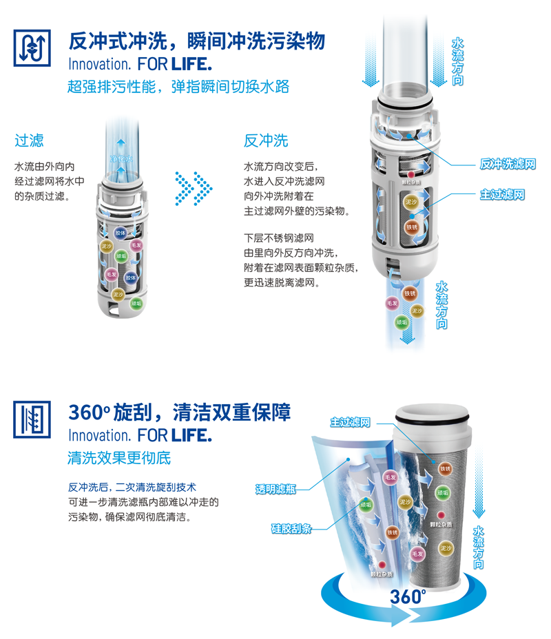 中国·77779193永利(集团)有限公司-官方网站