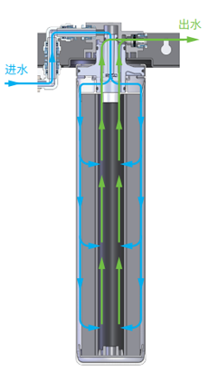 中国·77779193永利(集团)有限公司-官方网站