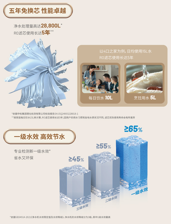 中国·77779193永利(集团)有限公司-官方网站