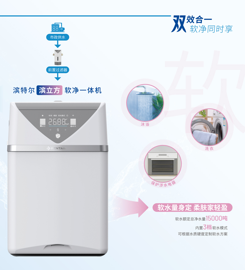 中国·77779193永利(集团)有限公司-官方网站