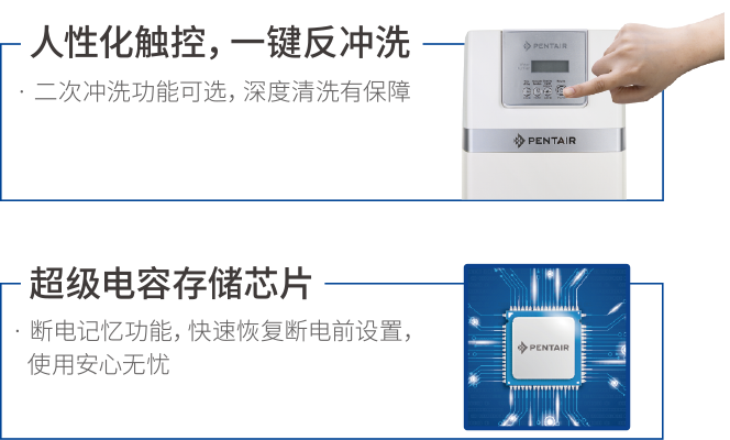中国·77779193永利(集团)有限公司-官方网站