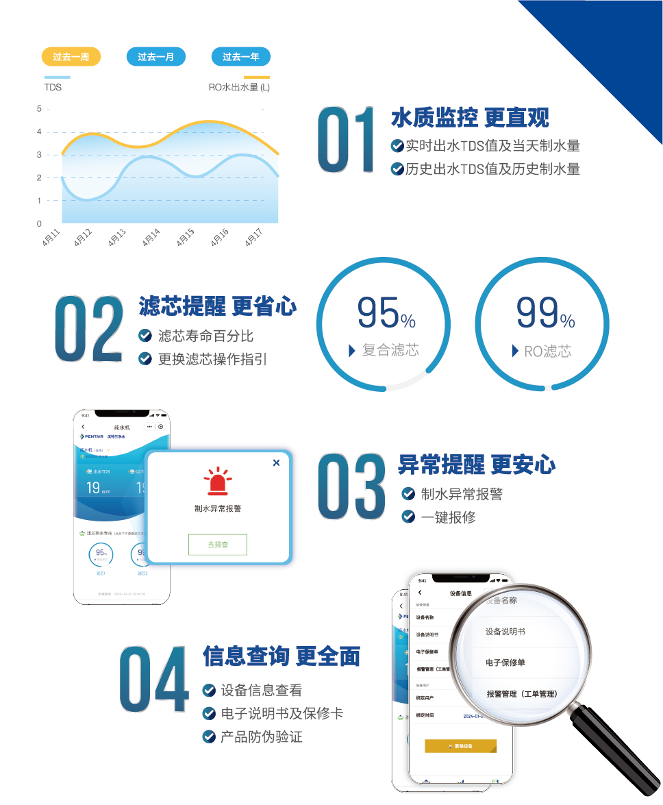 中国·77779193永利(集团)有限公司-官方网站